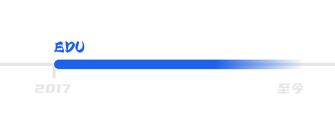 生涯